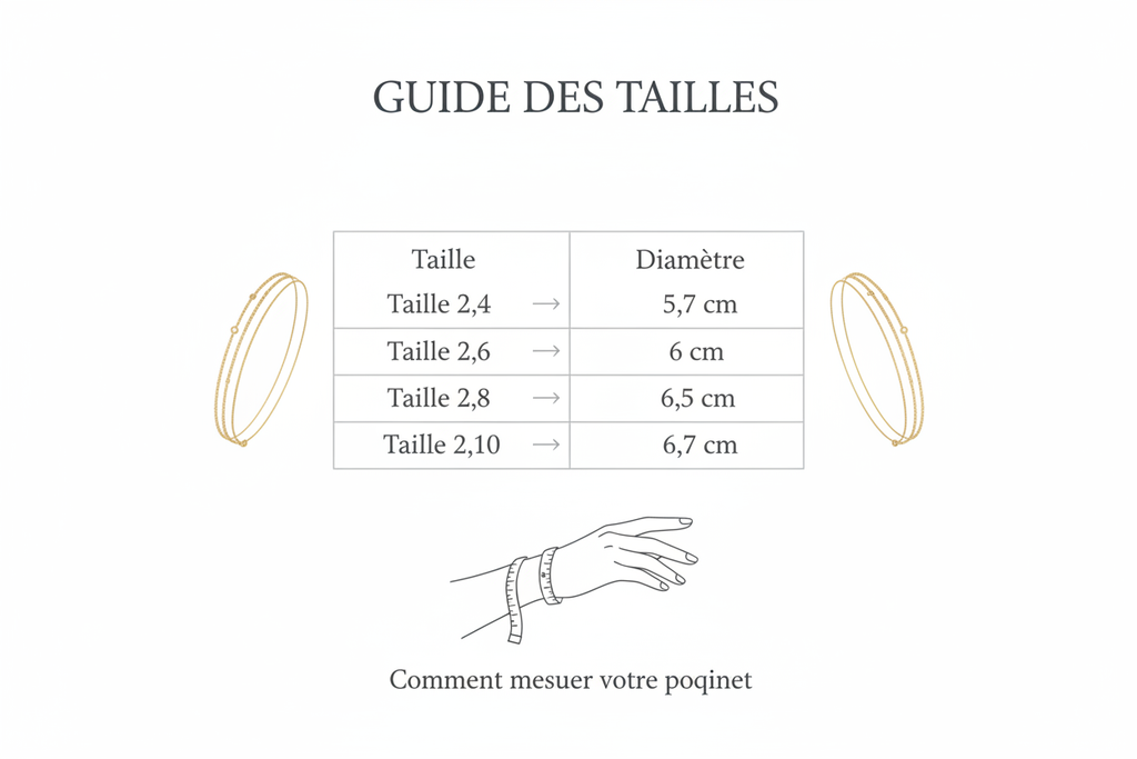 Guide des tailles